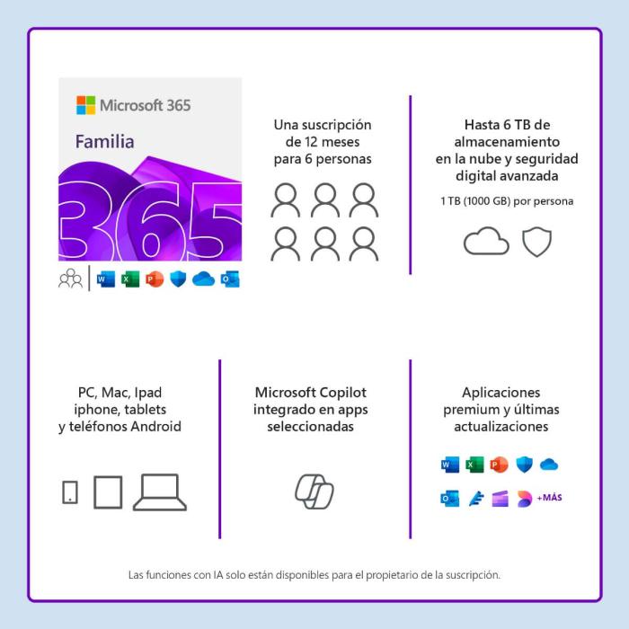 Licencia de Microsoft 365 Family ESD /Win Mac 1 year - EP2-32295