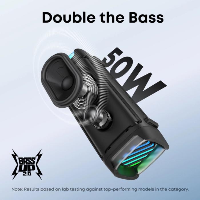 Soundcore - Speaker - BOOM 3I NEGRO