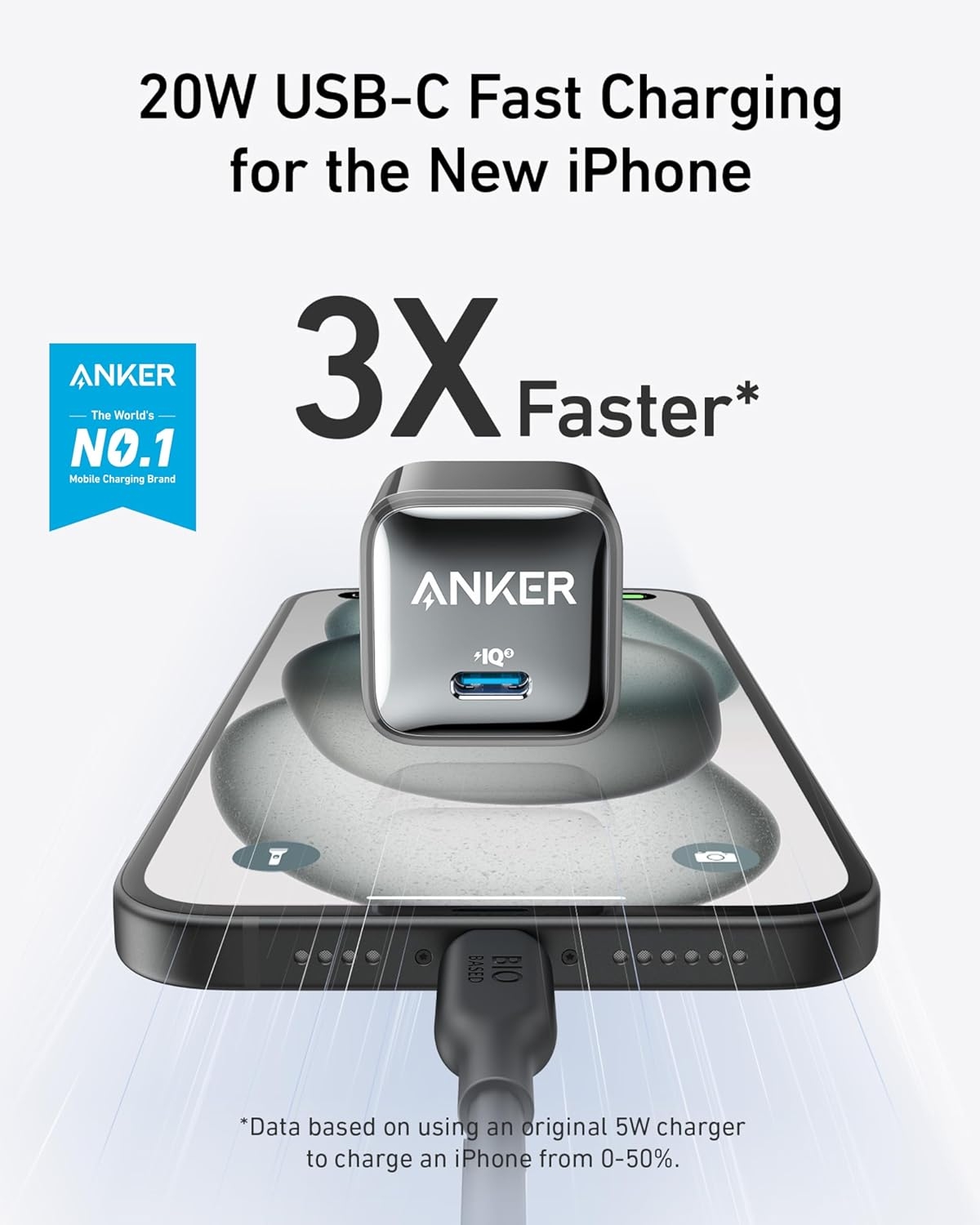 Anker - powerport - III Nano 20W B2B - US/CA/VN/P