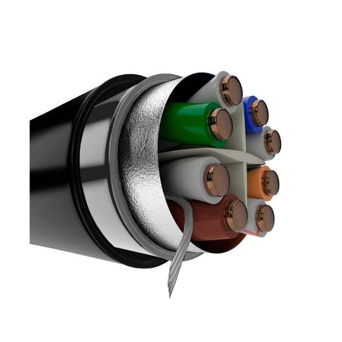 Nexxt Solutions - CAT6 F/UTP CMX EXT