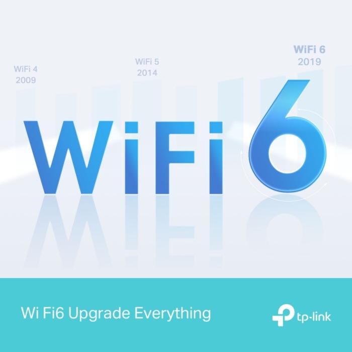 TP-LINK Archer AX12 V1 - Enrutador inalámbrico conmutador de 3 puertos - 1GbE - Wi-Fi 6 - Doble banda