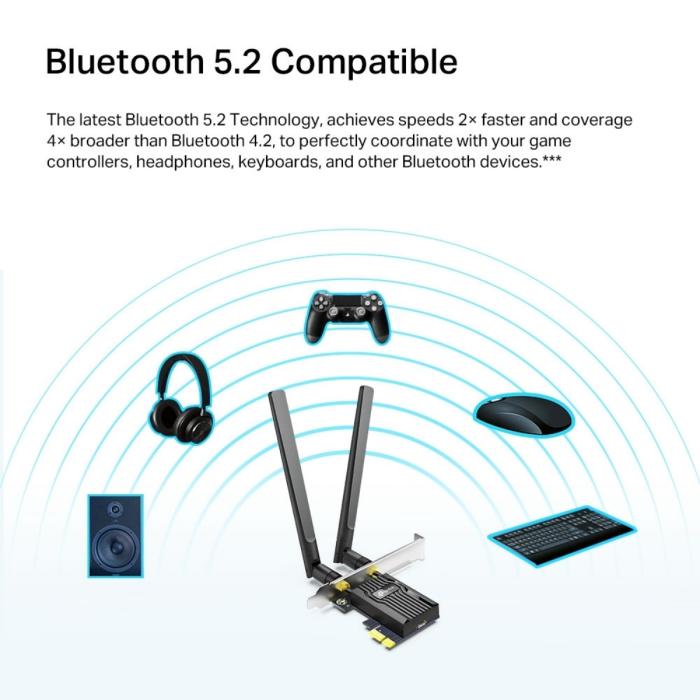 AX1800 Wi-Fi 6 Bluetooth 5.2 PCIe Adapte