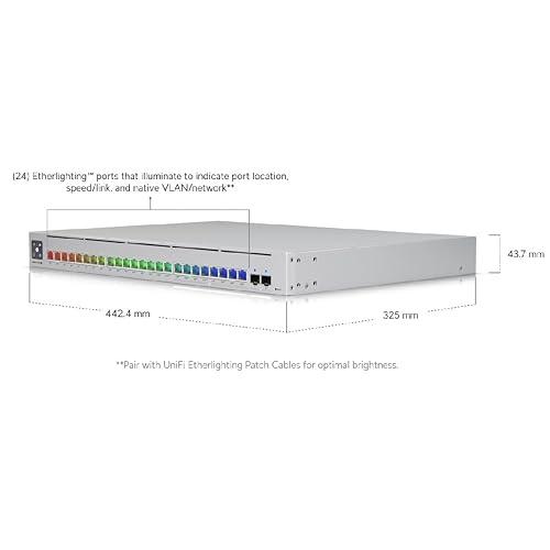 SWITCH UI 24P POE 2SFP+ 400W L3