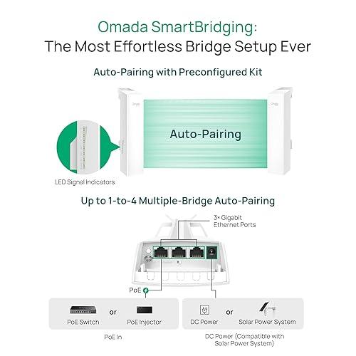 TP-Link - Bridge Wi-Fi Omada de exterior