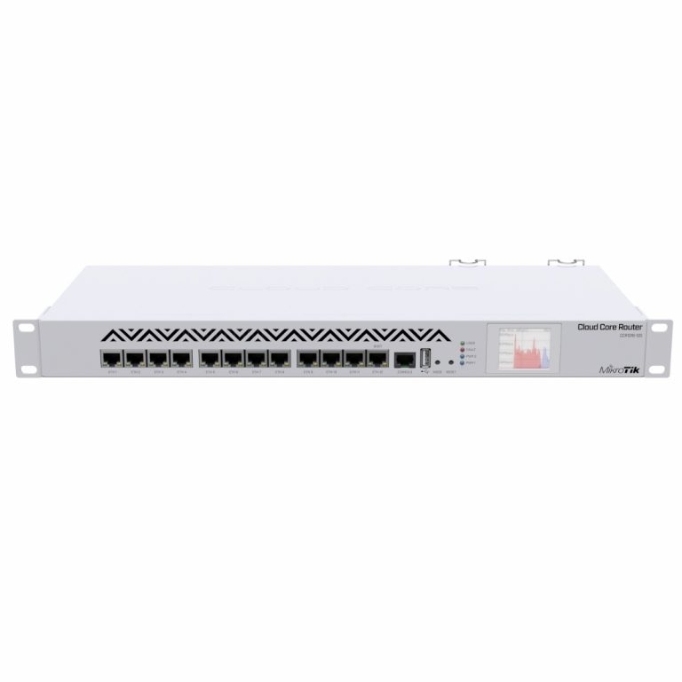 ROUTER MIK 12G 4SFP+ LIC6 OS V7