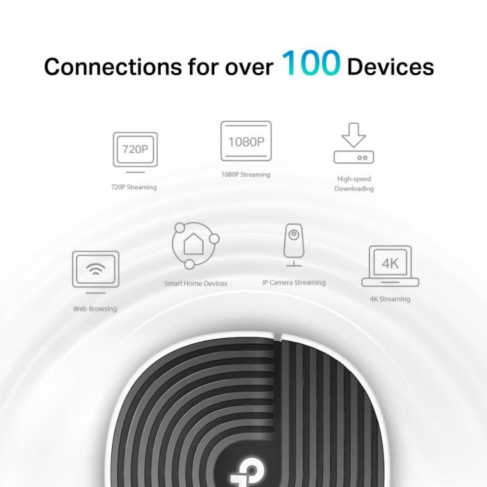 TP-LINK Deco S7 V1 - Sistema Wi-Fi (2 enrutadores) - hasta 3900 pies cuadrados - malla - GigE - Wi-Fi 5 - Doble banda - Sistema Wi-Fi Mesh Inteligente Doble Banda AC1900 - Alcanza velocidades de hasta 600 Mbps en 2,4 GHz y 1300 Mbps en 5 GHz con tecnología 3×3 MU-MIMO. - Conecta más de 100 dispositivos