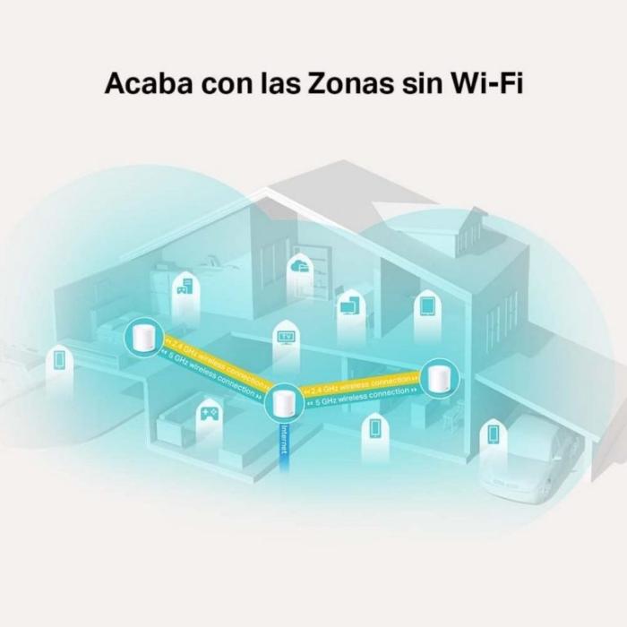 HOME WIFI 6 SYSTEM TP-LINK AX1800 3PK