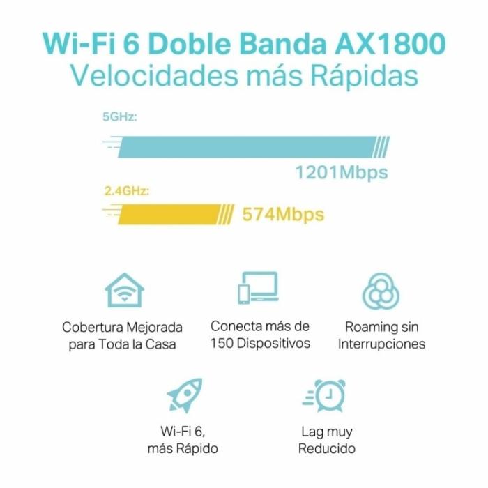 DECO TP-LINK AX1800 MESH WI FI 6 3PACK