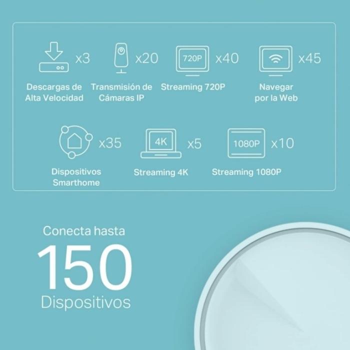 DECO TP-LINK AX1800 MESH WI FI 6 3PACK