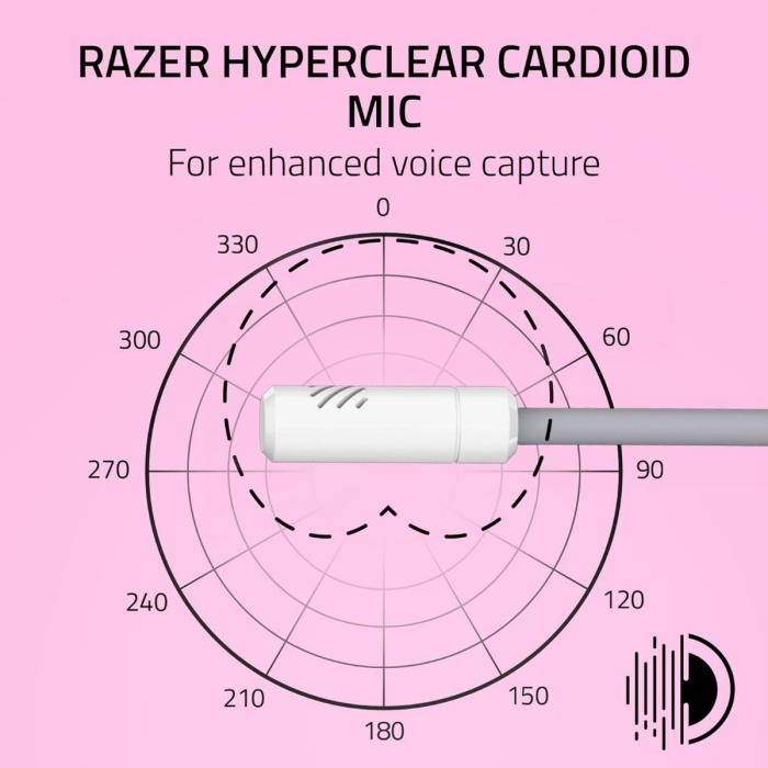 Razer Kraken - Kitty V3 X - Headset - Wired - RZ04-05350300-R3U1