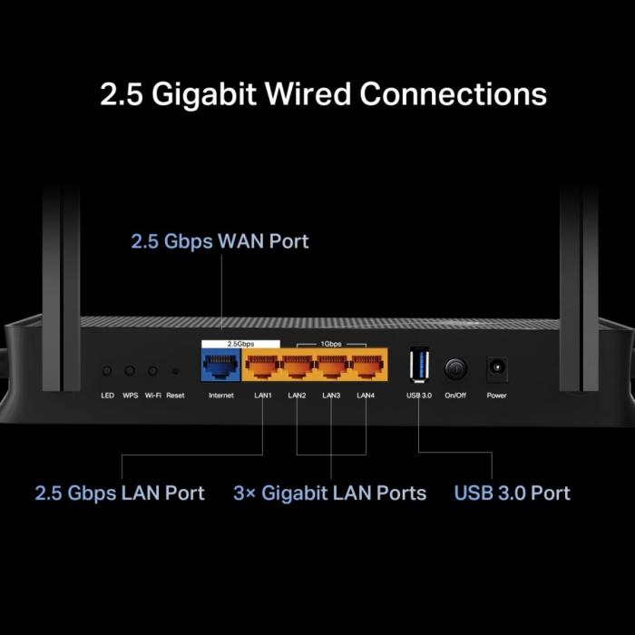 TP-Link - BE3600 Dual-Band Wi-Fi 7 Route