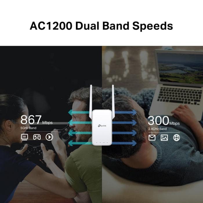 TP-Link RE315 V1 - Extensor de alcance Wi-Fi AC1200 - velocidad 300Mbps a 2.4GHz + 867Mbps a 5GHz-2 × antenas externas - 1 × puerto de 10/100 Mbps - enchufado a la pared