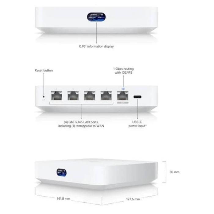 GATEWAY UI 1.5GH 3GB 1GBE WAN 4GBE LAN