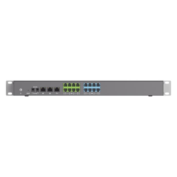 PBX IP GS 8FXS/8FX0 3000US 450 CC