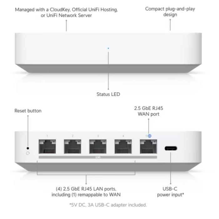 Ubiquiti Unifi Gateway Max Compact multi-WAN UniFi gateway