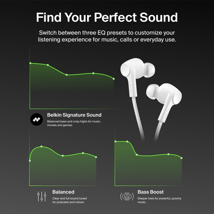 Belkin - Headphones - SoundForm ANC Wired Earbuds (U