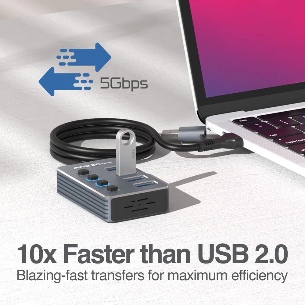 HUB USB A+C CON 4 PUERTOS USB 3.0 INTERRUPTOR ON/OFF 5GBPS CON CABLE DE 0.5MTS
