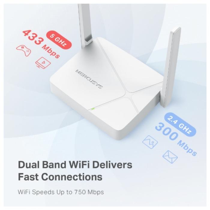 ROUTER MERCUSYS AC750 DUAL BAND WIRELESS