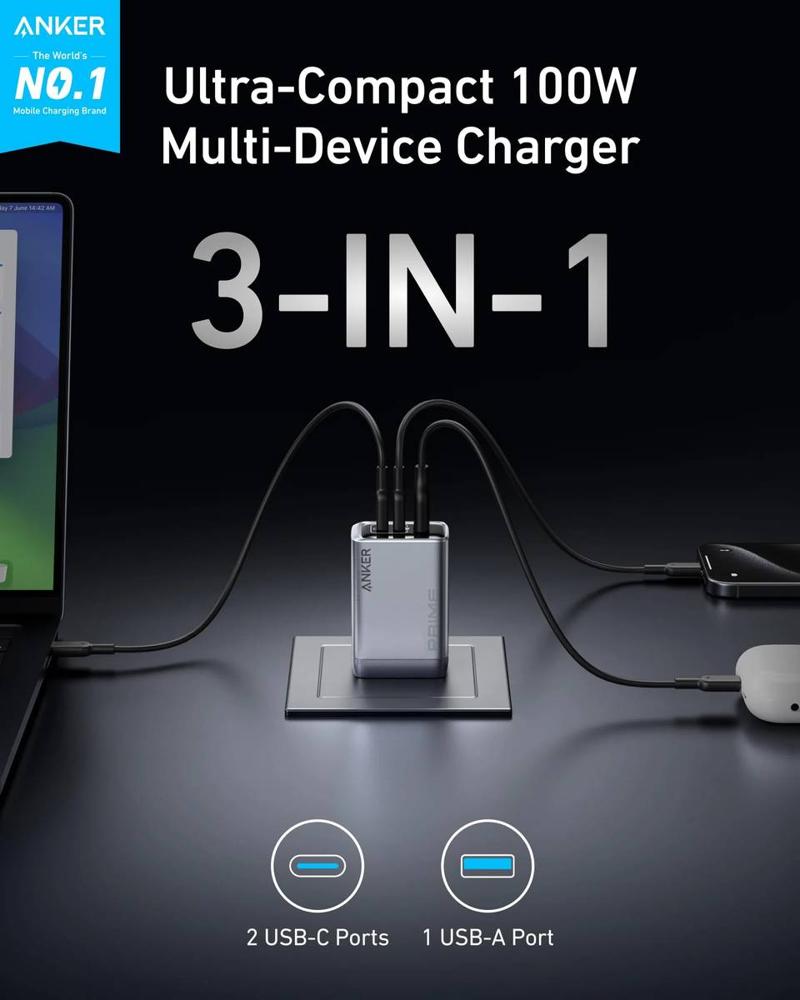 Anker - charger. - (100W 3 Ports GaNPrime) B2C -