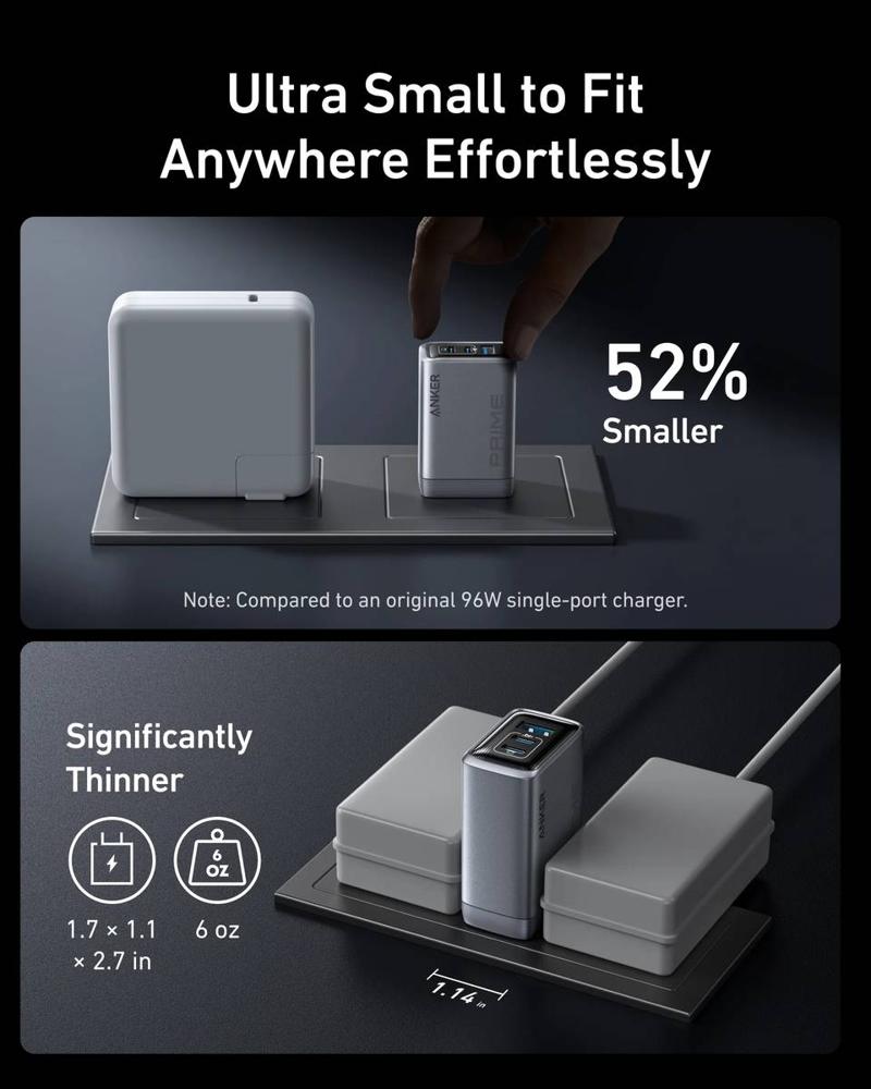 Anker - charger. - (100W 3 Ports GaNPrime) B2C -