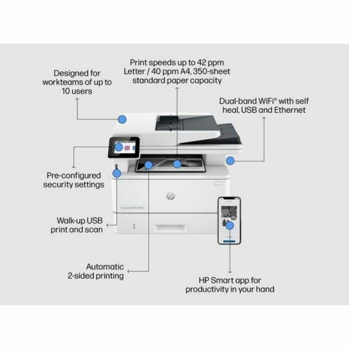 HP LaserJet Pro MFP 4103fdw Printer