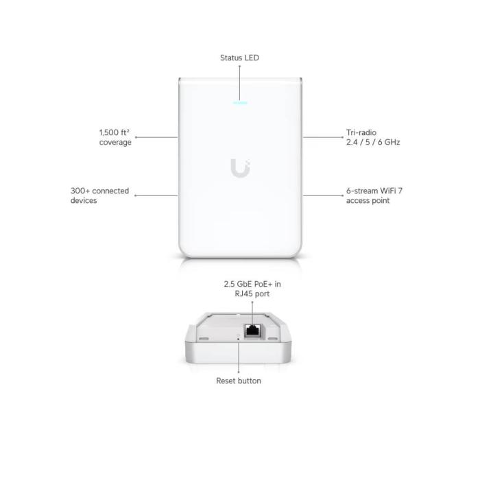 Ubiquiti - Wireless access point - U7-Pro-Wall WiFi 7 AP 6GHz 4 p
