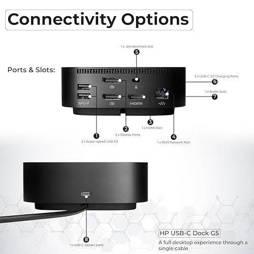 HP USB-C Dock G5, USB -C,USB 3.0 Display Port, RJ45, HDMI,