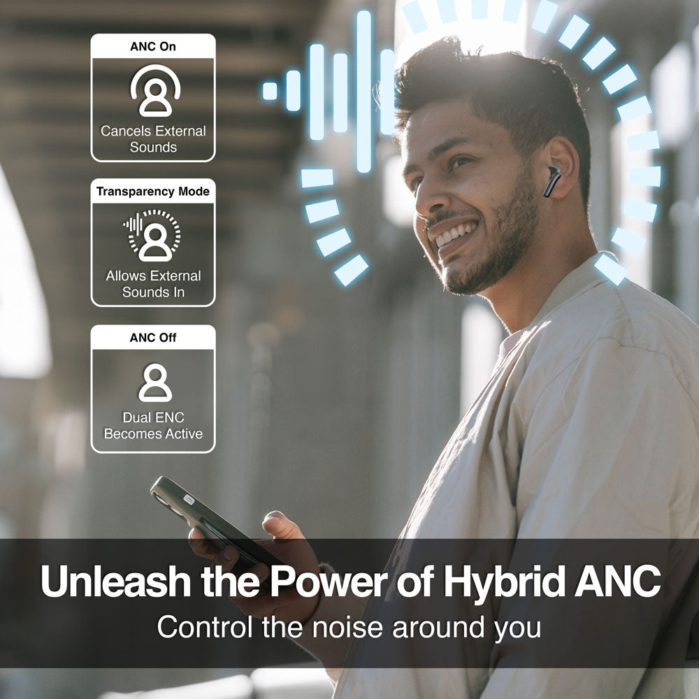 ARGOM SKEIPODS E86 - AUDIFONOS BT CON ANC/ENC