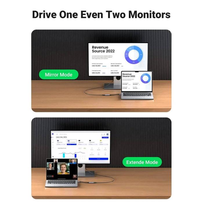 ADAPTADOR UGREEN CM297 USB-C A HDMI 70444
