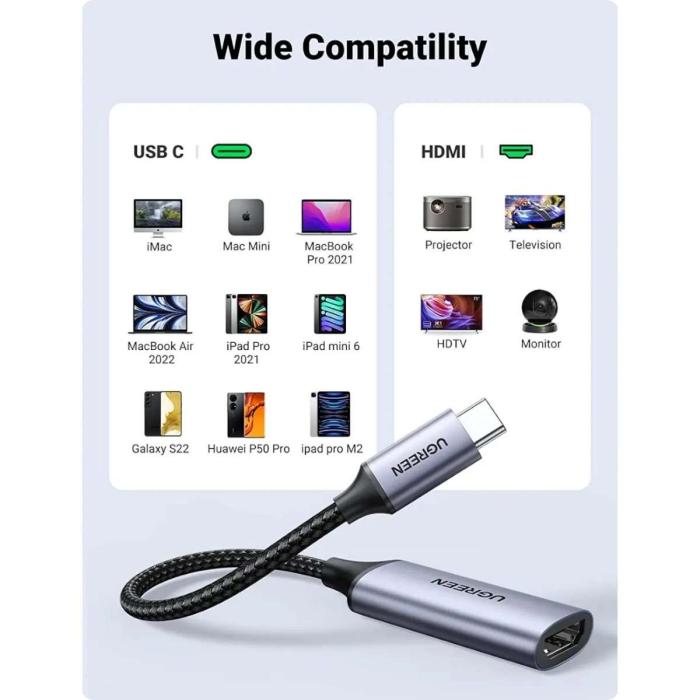 ADAPTADOR UGREEN CM297 USB-C A HDMI 70444