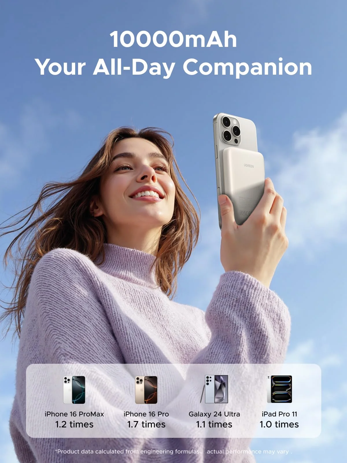 POWER BANK UGREEN PB561 10000MAH INALAMBRICO MAGNETICO USB-C 25208 BEIGE