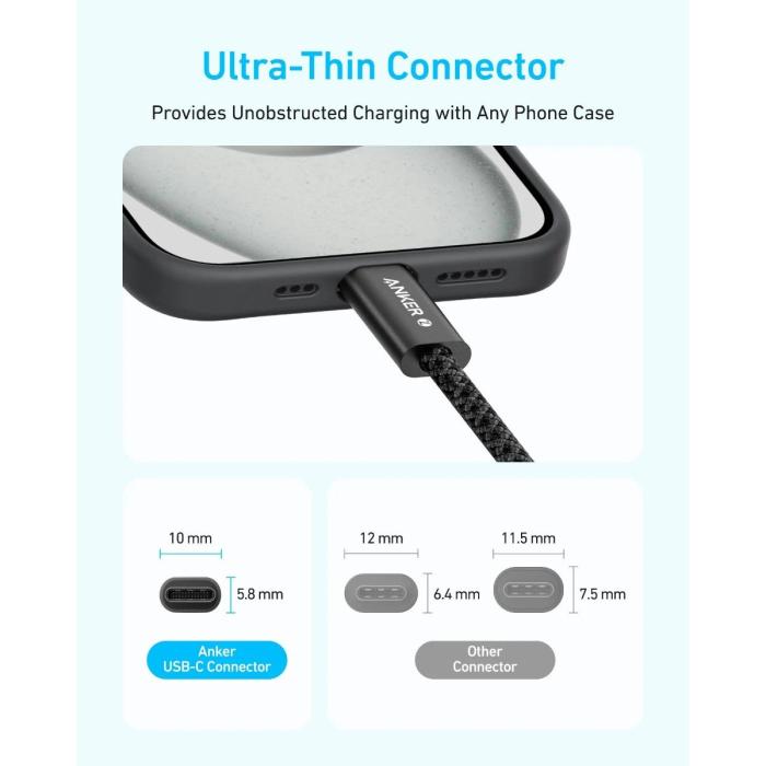Anker - Charge/Sync cable - USB-C to USB-C - 1m - White