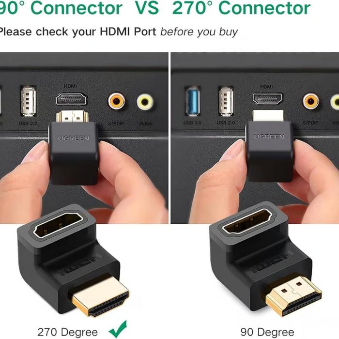 ADAPTADOR CURVO UGREEN HD112 HDMI A HDMI 4K 1080P 20110