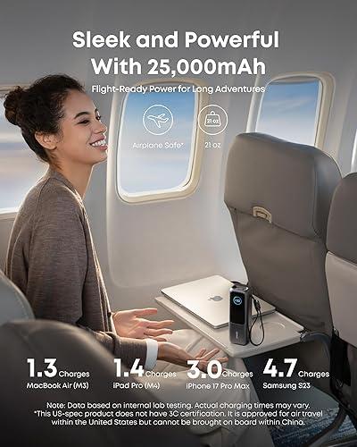 Anker - Power bank - Lithium - Para - - (25K 165W Built-In USB-C) - Si