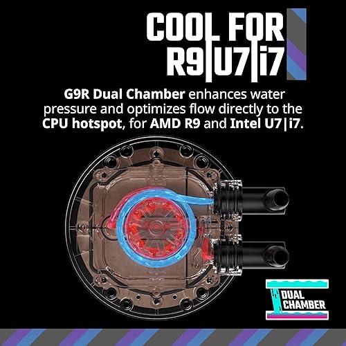 ENFRIAMIENTO LIQUIDO RGB COOLER MASTER MASTERLIQUID 240 CORE II WHITE LGA1851/AM5 2X120MM SLEEVE MLW-D24M-A18PA-RW