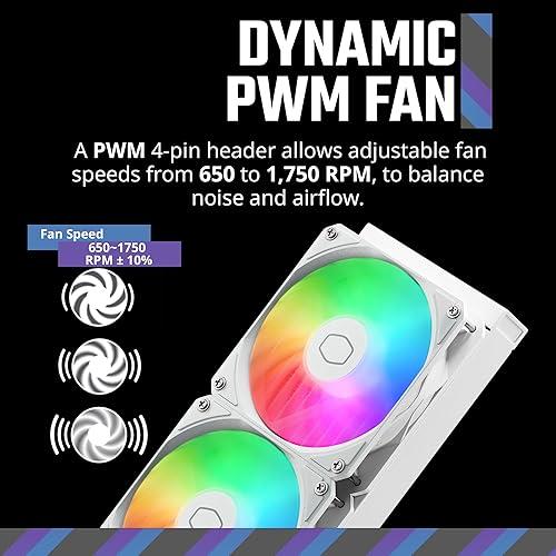 ENFRIAMIENTO LIQUIDO RGB COOLER MASTER MASTERLIQUID 240 CORE II WHITE LGA1851/AM5 2X120MM SLEEVE MLW-D24M-A18PA-RW