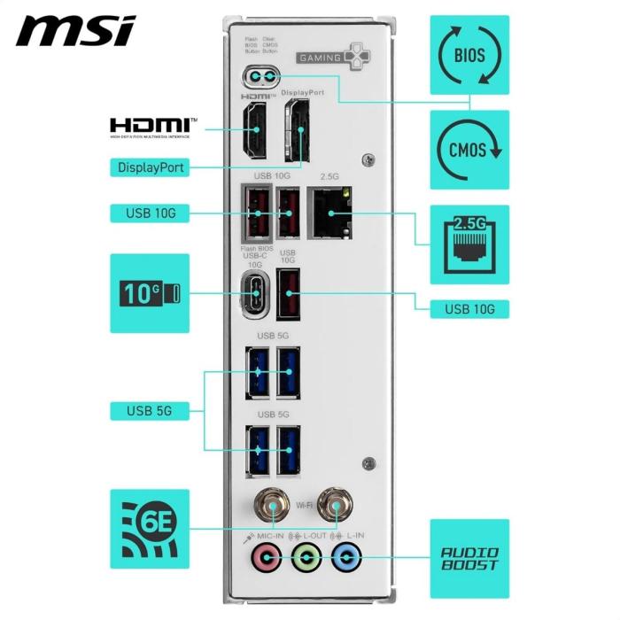 TARJETA MADRE MSI B850M GAMING PLUS WIFI6E AM5 MICRO-ATX DDR5 911-7E81-001 BLANCO