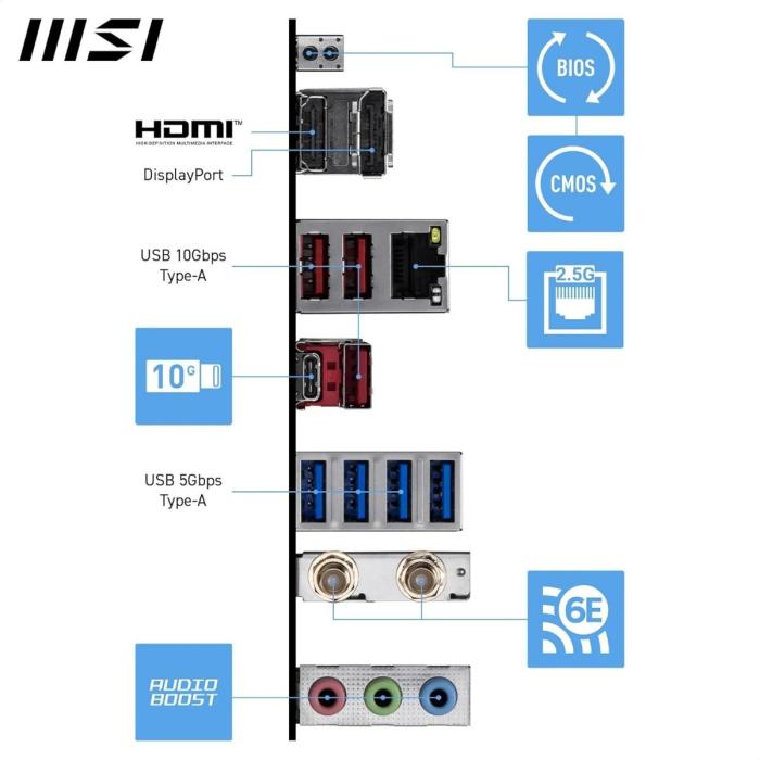 TARJETA MADRE MSI PRO B850-S WIFI6E AM5 ATX DDR5 911-7E80-008 NEGRO