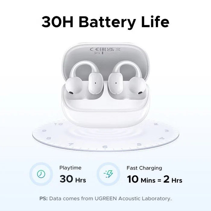 AUDIFONO UGREEN WS208 CLIPBUDS MAGIC TRUE INALAMBRICO BLUETOOTH PANTALLA TACTIL 55136 BLANCO