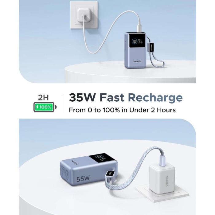 POWER BANK UGREEN PB727 NEXODE PRO 10000MAH CABLE USB-C INTEGRADO CON PANTALLA DIGITAL Y CARGA RAPID