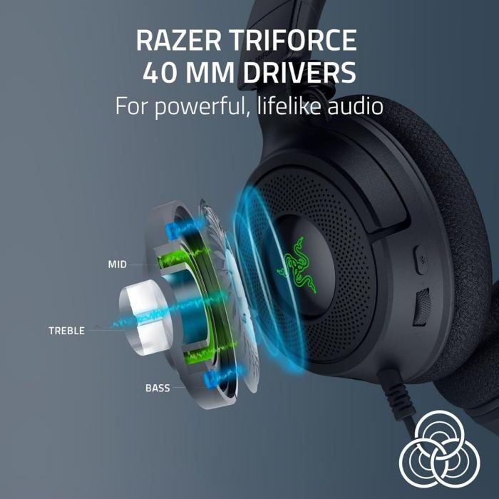 Razer Kraken - V4 X - Handset - RZ04-05180100-R3U1