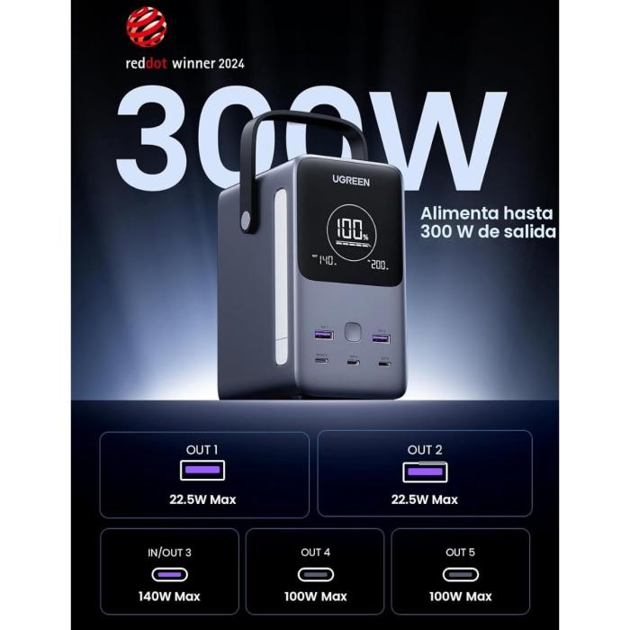 POWER BANK UGREEN PB770 48000MAH 300W 5 PUERTOS CARGA RAPIDA PORTATIL 25286 GRIS