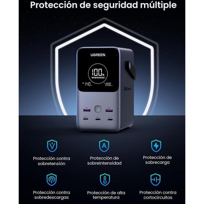 POWER BANK UGREEN PB770 48000MAH 300W 5 PUERTOS CARGA RAPIDA PORTATIL 25286 GRIS