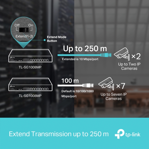 TP-Link TL-SG1008MP - Conmutador - sin gestionar - 8 x 10/100/1000 (PoE+) - sobremesa, montaje en rack - PoE+ (126 W)