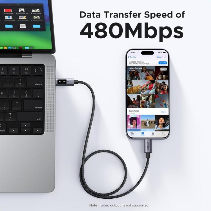CABLE USB-C A USB-C UGREEN L509 100W 2M CON LED DISPLAY 35512