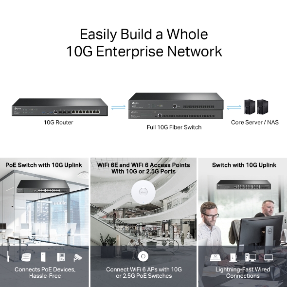 TP-LINK ER8411 V1 - Router 10GbE - montaje en rack
