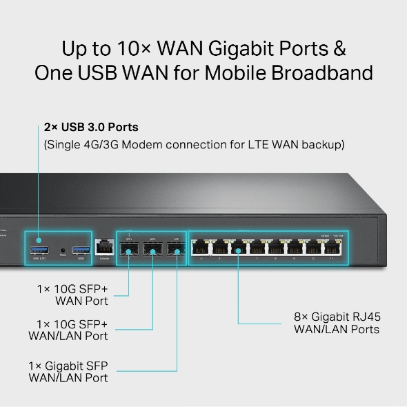 TP-LINK ER8411 V1 - Router 10GbE - montaje en rack