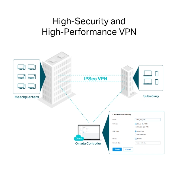 TP-LINK ER8411 V1 - Router 10GbE - montaje en rack