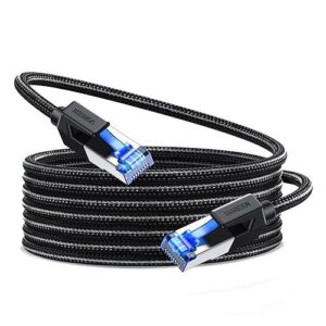 CABLE CAT8 UGREEN NW153 40GBPS 1M 80429