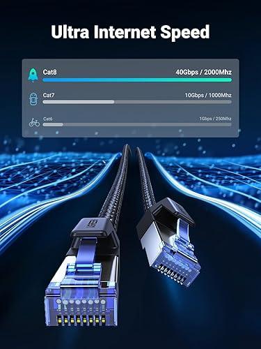 CABLE CAT8 UGREEN NW153 40GBPS 1M 80429